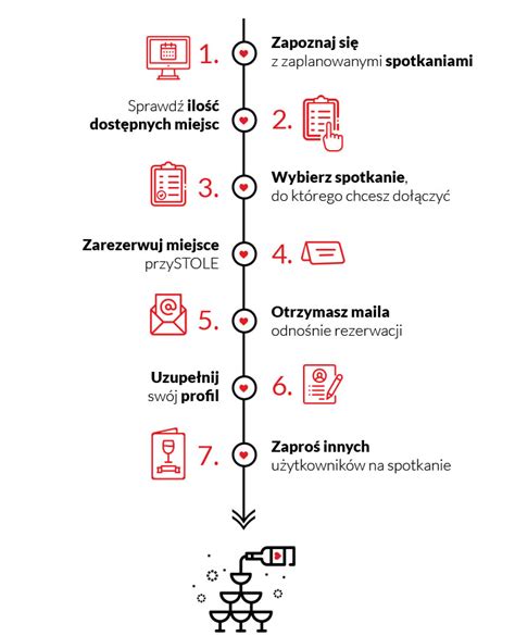 zniebaciniespadnie|Wydarzenia